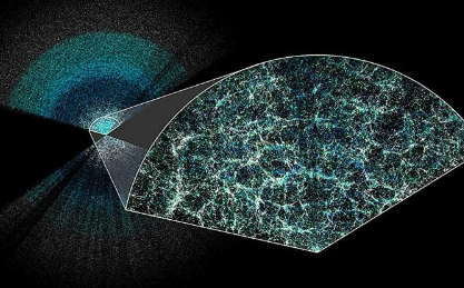 宇宙的加速膨胀可能正在放缓