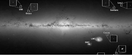 银河系的卫星星系是如何形成的物理学家给出了解释
