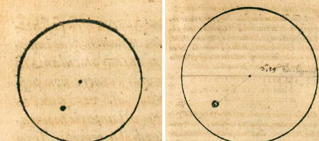 开普勒于1607年绘制的开创性太阳黑子草图在400年后解答了太阳之谜
