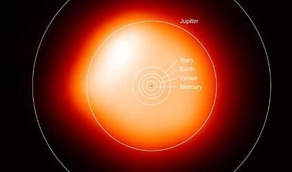 参宿四实际上是一颗双星吗