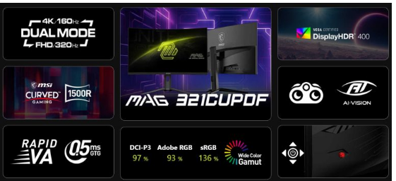 MSI 推出首款双模式 4K 曲面电竞显示器